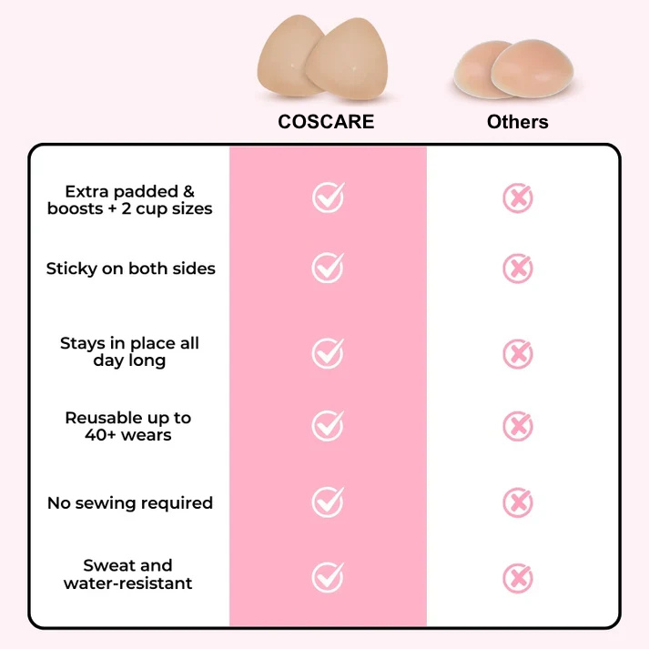 Instant Boost Breast Lift Sticky Insert Pads
